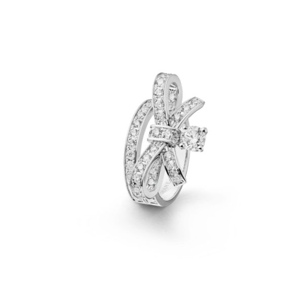 Ruban ring
